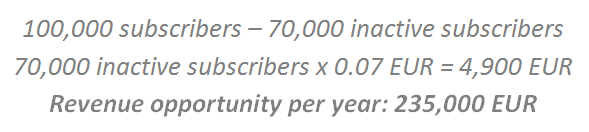 Revenue opportunity for inactive subscribers